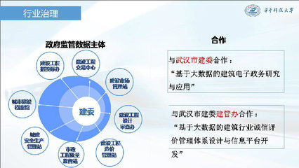 易達科技率先發布全過程自動化技術，引領全信息化咨詢企業轉型升級